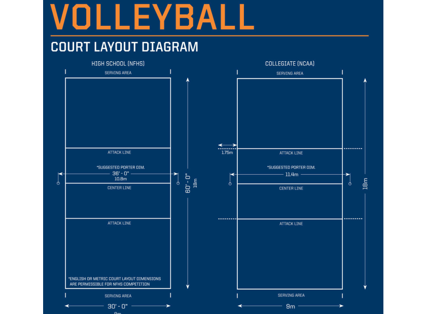 volleyball net dimensions