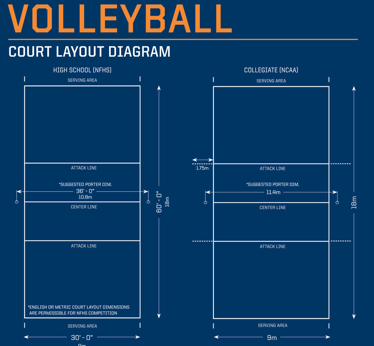 volleyball net dimensions